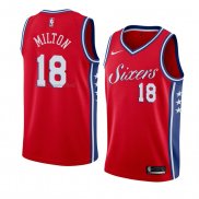 Maglia Philadelphia 76ers Shake Milton NO 18 Statement 2018 Rosso